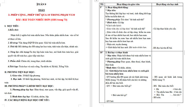 Giáo án Toán 2: Bài toán nhiều hơn