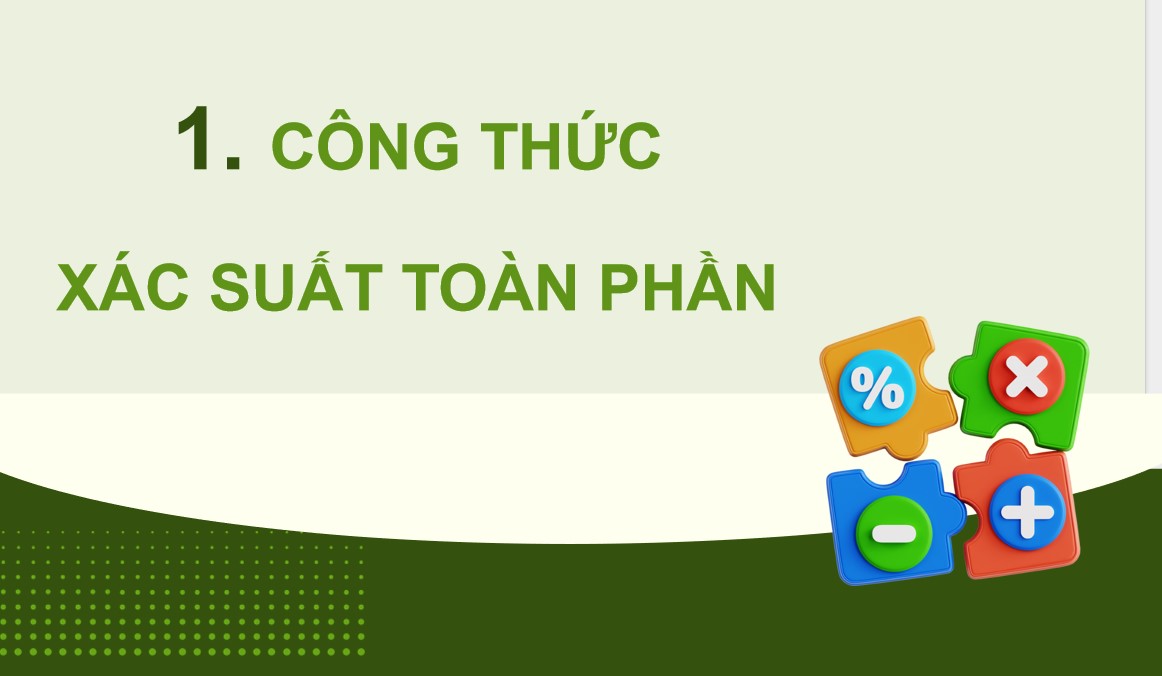 PowerPoint Toán 12 Kết nối tri thức Bài 19