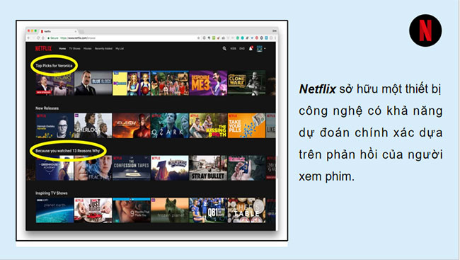 Giáo án PowerPoint Tin học 12 Bài 3: Một số thiết bị mạng thông dụng