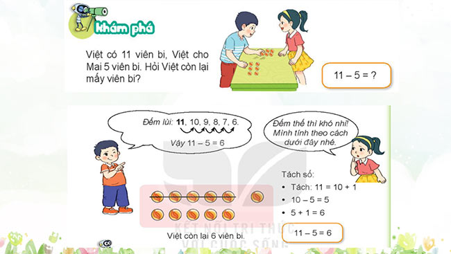 PowerPoint Toán 2: Phép trừ (qua 10) trong phạm vi 20