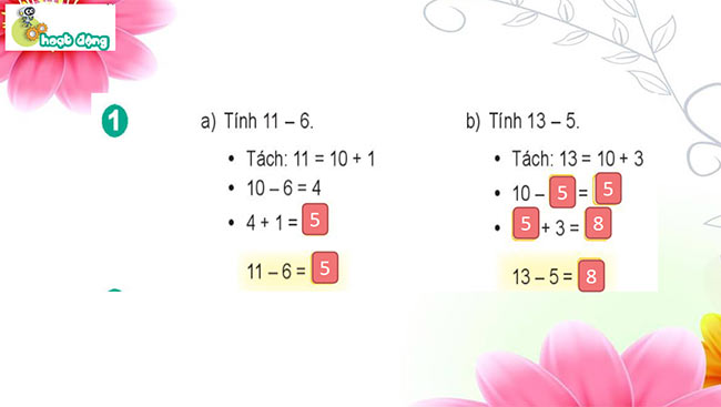 PowerPoint Toán 2: Phép trừ (qua 10) trong phạm vi 20