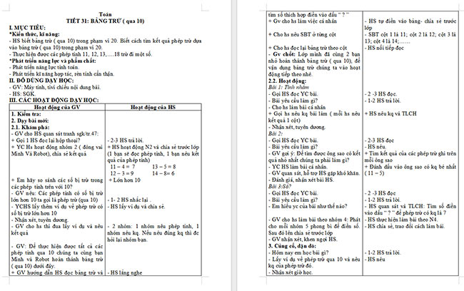 Giáo án Toán 2: Bảng trừ (qua 10)