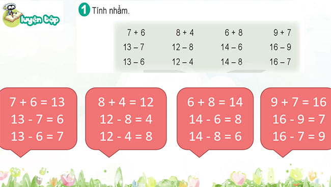 PowerPoint Toán 2: Luyện tập chung