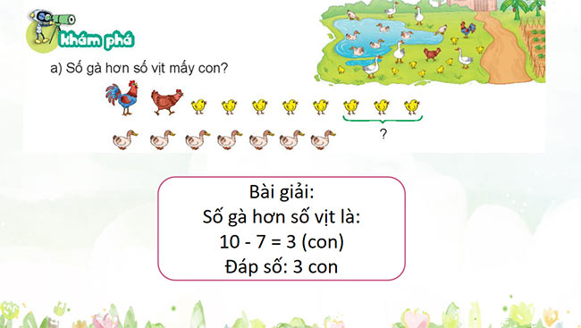 PowerPoint Toán 2: Hơn, kém nhau bao nhiêu