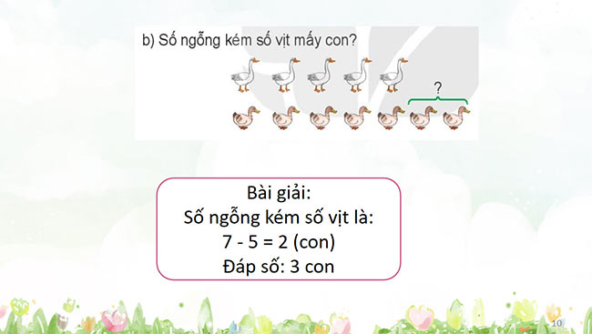 PowerPoint Toán 2: Hơn, kém nhau bao nhiêu