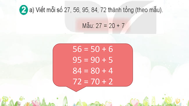 PowerPoint Toán 2: Luyện tập chung