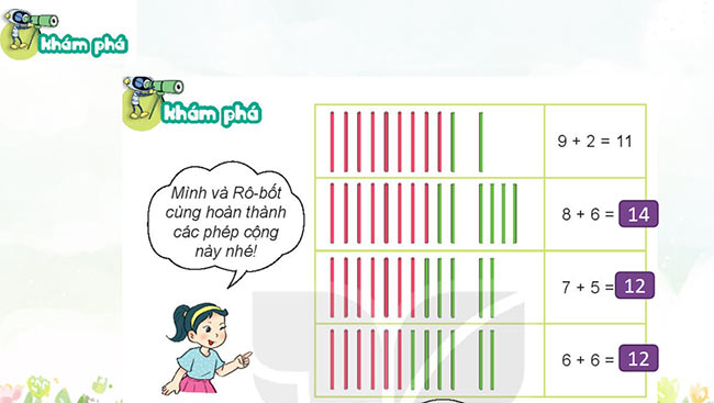 PowerPoint Toán 2: Bảng cộng (qua 10)