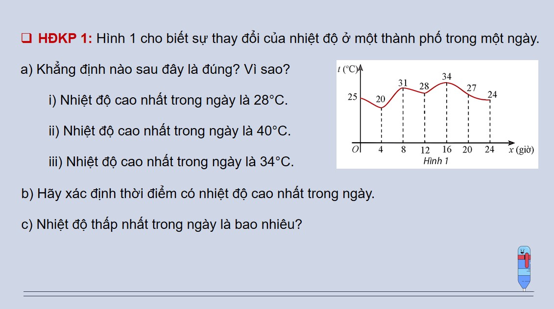 PowerPoint Toán 12 CTST Bài Giá trị lớn nhất, giá trị nhỏ nhất của hàm số