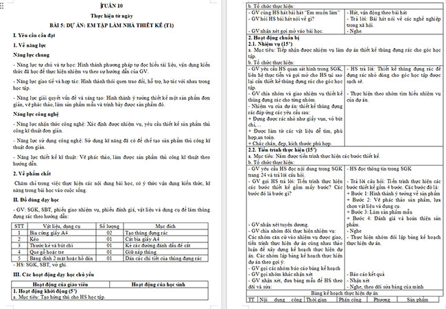Giáo án Công nghệ 5 Dự án Em tập làm nhà thiết kế