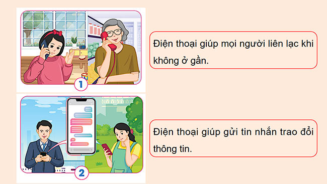 PowerPoint Công nghệ 5 Sử dụng điện thoại