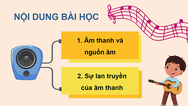 PowerPoint Khoa học 4 Âm thanh