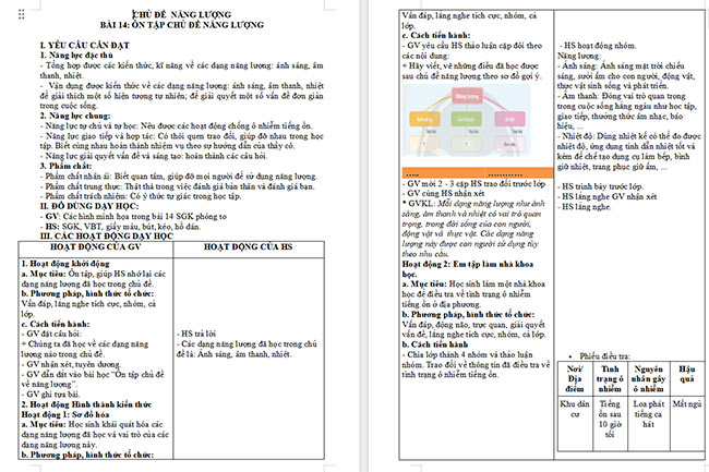 Giáo án Khoa học 4 Ôn tập chủ đề năng lượng