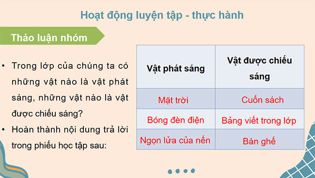PowerPoint Khoa học 4 Nguồn sáng và sự truyền ánh sáng
