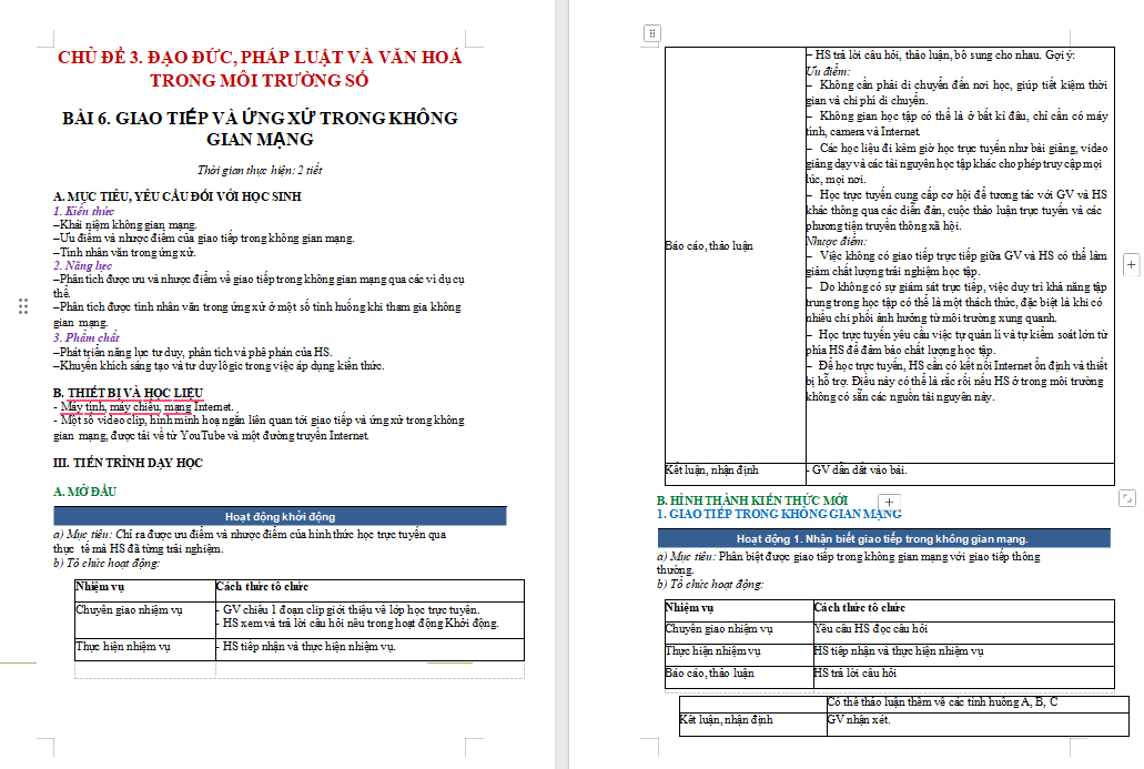 Giáo án PowerPoint Tin học 12 Bài 6: Giao tiếp và ứng xử trong không gian mạng