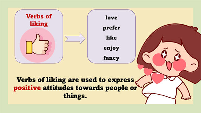 Giáo án PowerPoint Tiếng Anh 8 Unit 1: A Closer Look 2