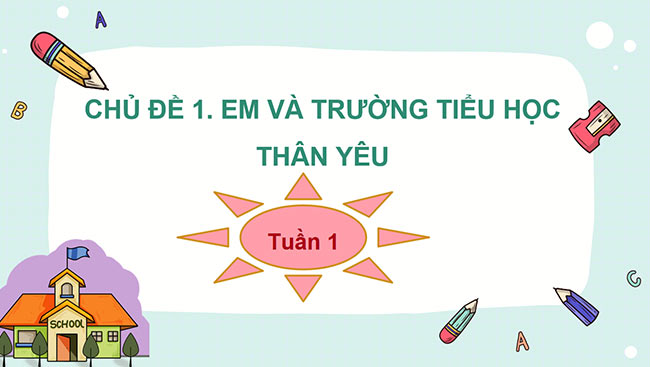 PowerPoint Hoạt động trải nghiệm 3 Tuần 1