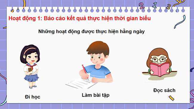 PowerPoint Hoạt động trải nghiệm 3 Tuần 2