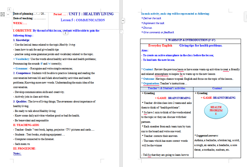 Tiếng Anh 7 Unit 2: Communication