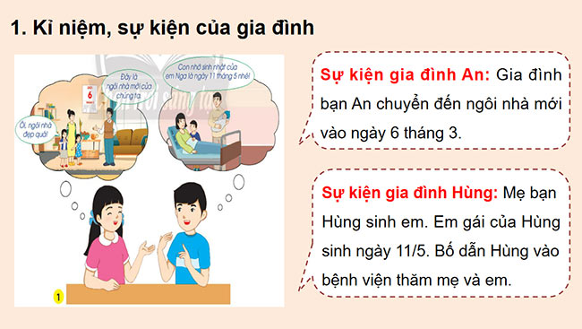 PowerPoint Tự nhiên và xã hội 3 Kỉ niệm đáng nhớ của gia đình
