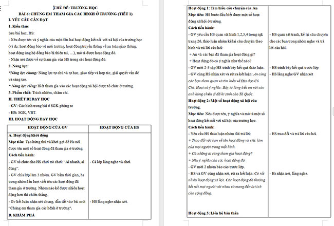 Giáo án Tự nhiên và xã hội 3 Chúng em tham gia các hoạt động xã hội của trường