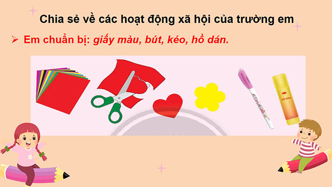 PowerPoint Tự nhiên và xã hội 3 Ôn tập chủ đề trường học