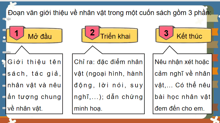 Bài 19: Viết đoạn văn giới thiệu nhân vật trong một cuốn sách
