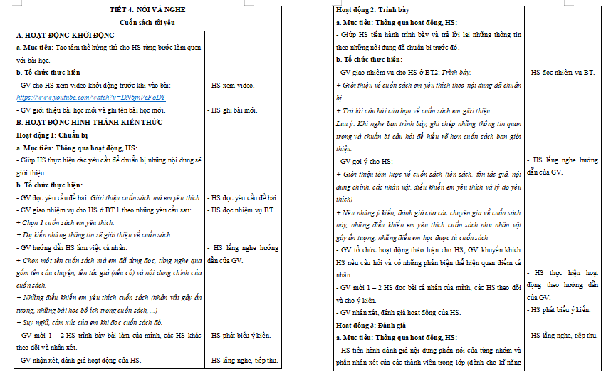 Cuốn sách tôi yêu