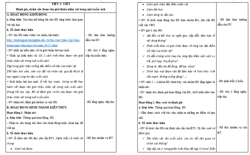 Bài 20: Đánh giá, chỉnh sửa đoạn văn giới thiệu nhân vật trong một cuốn sách
