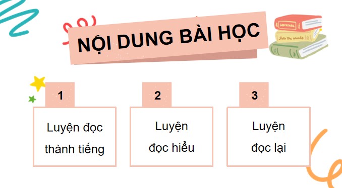 PowerPoint Tiếng Việt 4 Mạc Đĩnh Chi