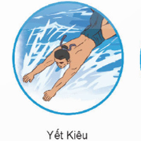 Giáo án Tiếng Việt 4 Bài 2: Nói về một anh hùng hoặc một tài năng nhỏ tuổi