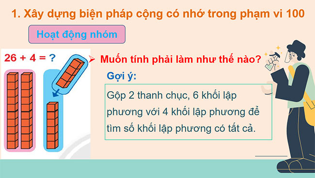 PowerPoint Toán 2: Phép cộng có tổng là số tròn chục
