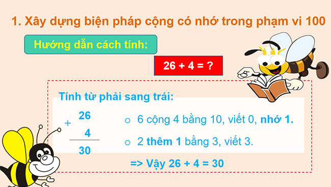 PowerPoint Toán 2: Phép cộng có tổng là số tròn chục