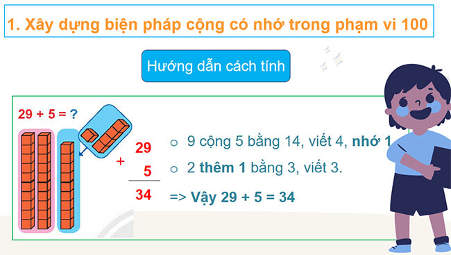 PowerPoint Toán 2: Phép cộng có nhớ trong phạm vi 100