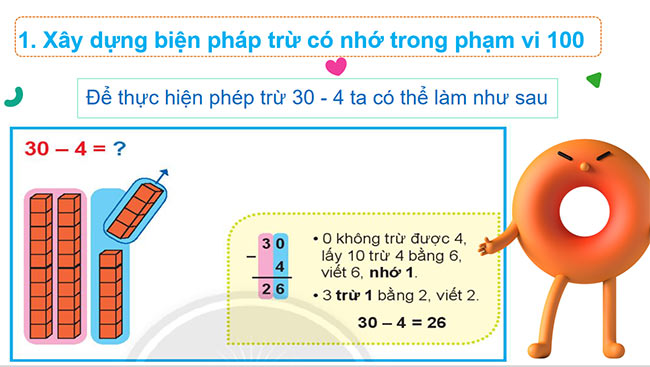 PowerPoint Toán 2: Phép trừ có số bị trừ là số tròn chục