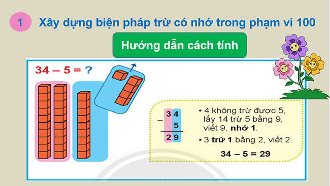 PowerPoint Toán 2: Phép trừ có nhớ trong phạm vi 100