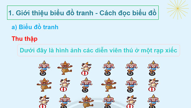 PowerPoint Toán 2: Biểu đồ tranh