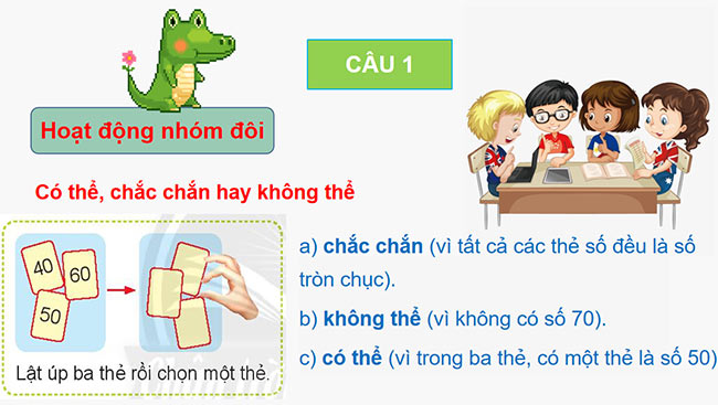PowerPoint Toán 2: Có thể, chắc chắn, không thể
