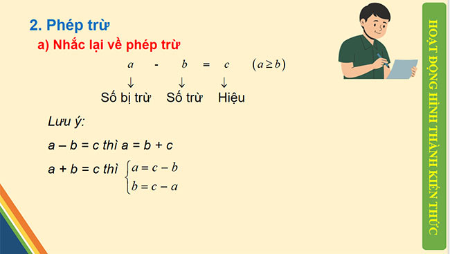 PowerPoint Toán 6 Bài 3: Phép cộng, phép trừ các số tự nhiên