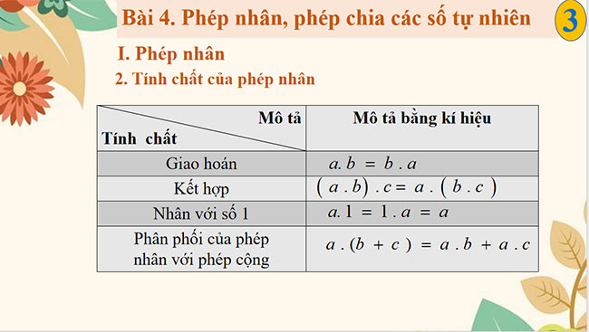 PowerPoint Toán 6 Bài 4: Phép nhân, phép chia các số tự nhiên