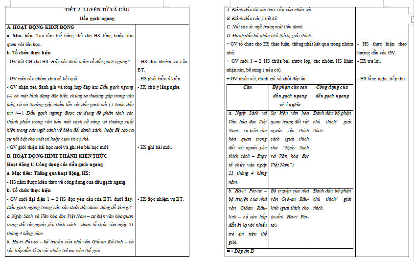 Bài 21: Dấu gạch ngang
