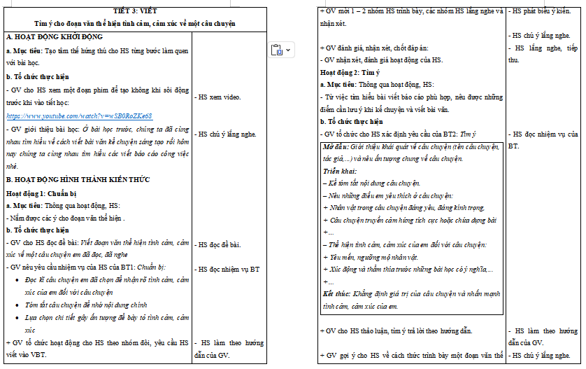 Bài 22: Tìm ý cho đoạn văn thể hiện tình cảm, cảm xúc về một câu chuyện