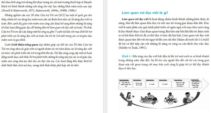 Bộ công cụ ELM cuốn 1: Tổng quan