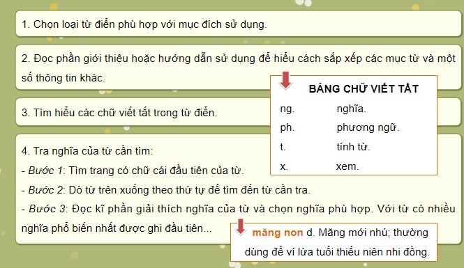 PowerPoint Tiếng Việt 4 Sử dụng từ điển