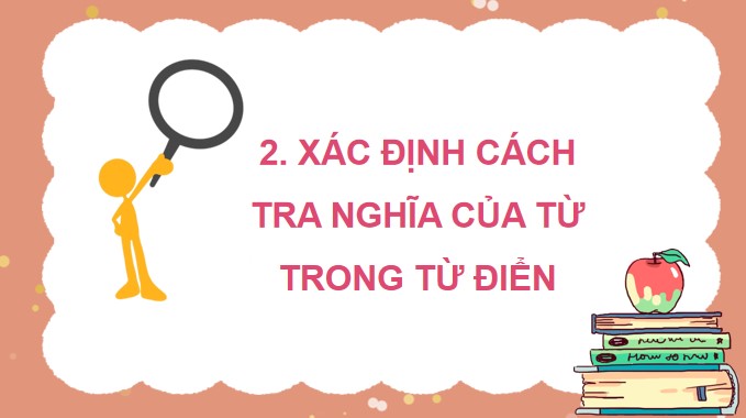 PowerPoint Tiếng Việt 4 Sử dụng từ điển
