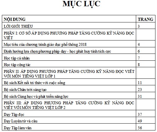 Hướng dẫn áp dụng phương pháp TCĐV với môn tiếng Việt lớp 1 và lớp 2 theo chương trình GPPT 2018