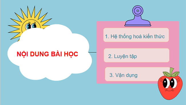 Giáo án PowerPoint Công nghệ 10 Ôn tập chủ đề 2 