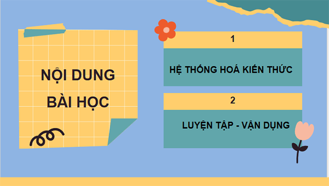 Giáo án PowerPoint Công nghệ 10 Ôn tập chủ đề 3