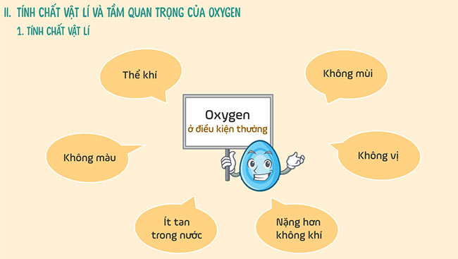 PowerPoint Khoa học tự nhiên 6 Bài 11: Oxygen. Không khí