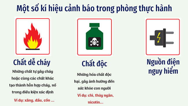 PowerPoint Khoa học tự nhiên 6 Bài 2: An toàn trong phòng thực hành