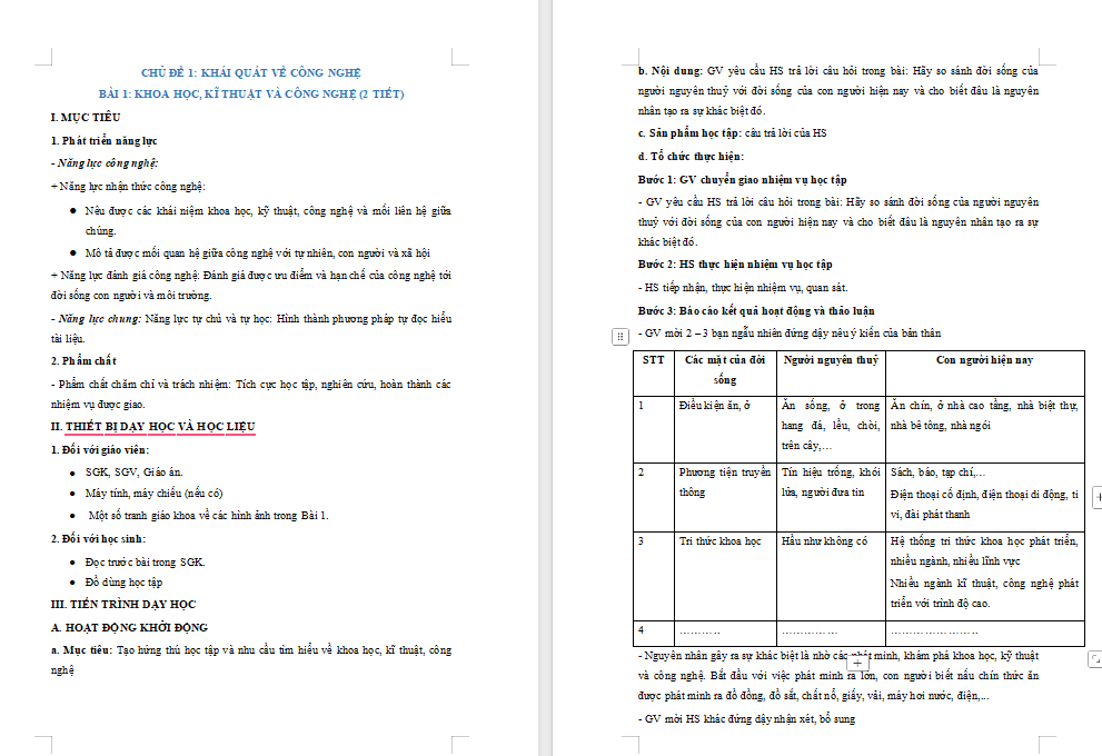 Giáo án PowerPoint Công nghệ 10 Bài 1: Khoa học kĩ thuật và công nghệ
